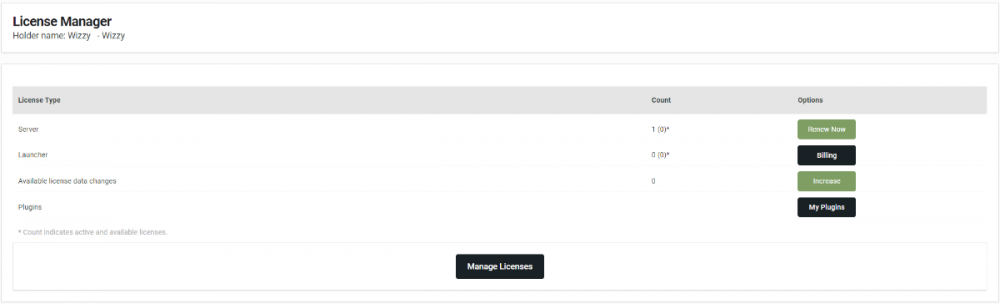 License Manager Overview
