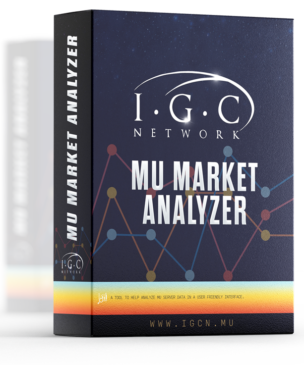 Mu Market Analyzer